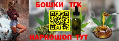 прущие грибы Балахна